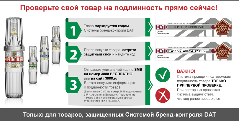 Защита от подделок