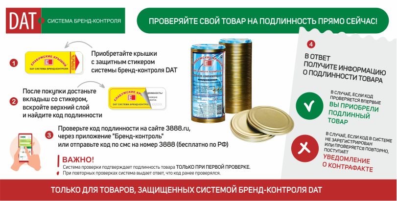 Защита от подделок