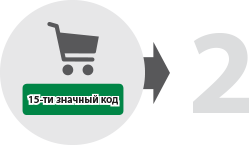 Потребитель вскрывает защитный слой